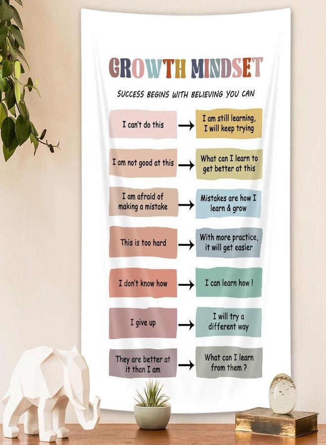 Wathon Growth Mindset Tapestry Therapy Office Decor Classroom Educational Motivational Banner Counselor Psychologist Wall Decor Calming Corner Challenging Negative Thoughts Affirmation Positivity Art 40X60IN - Image 4